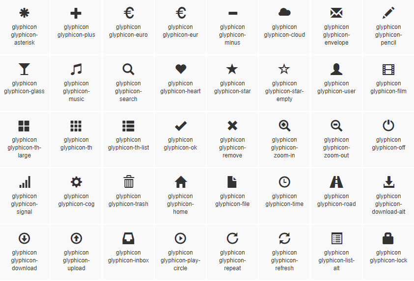 Bootstrap Glyphicons